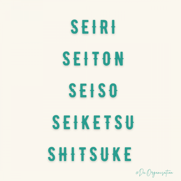 seriri seiton seiso seiketsu shitsuke