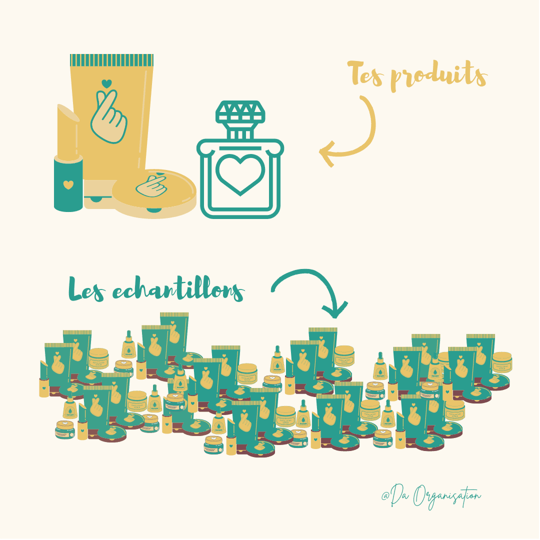 Produits cosmétiques vs échantillons cosmétiques